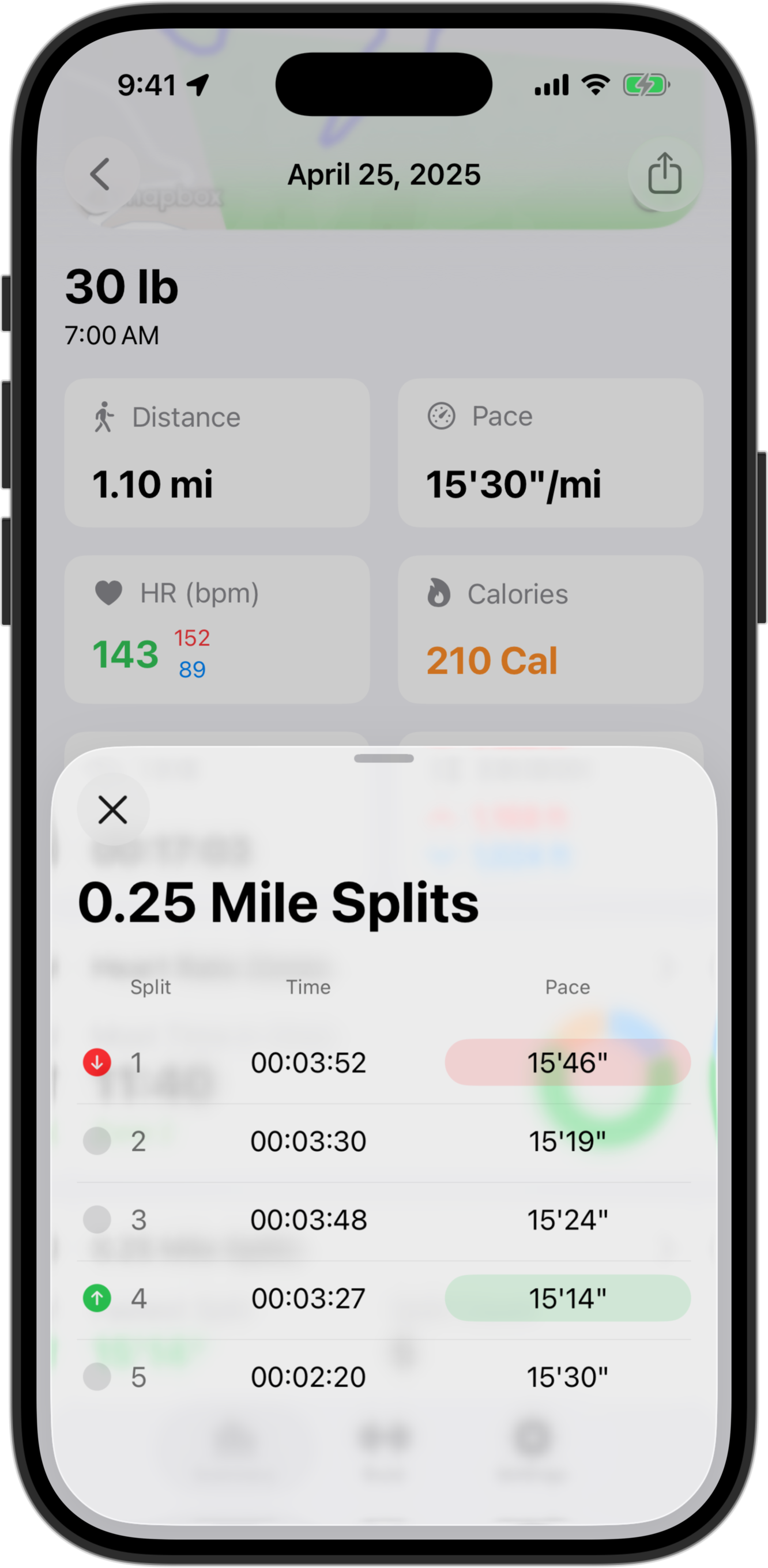 iPhone displaying workout splits breakdown with fastest and slowest segments highlighted.